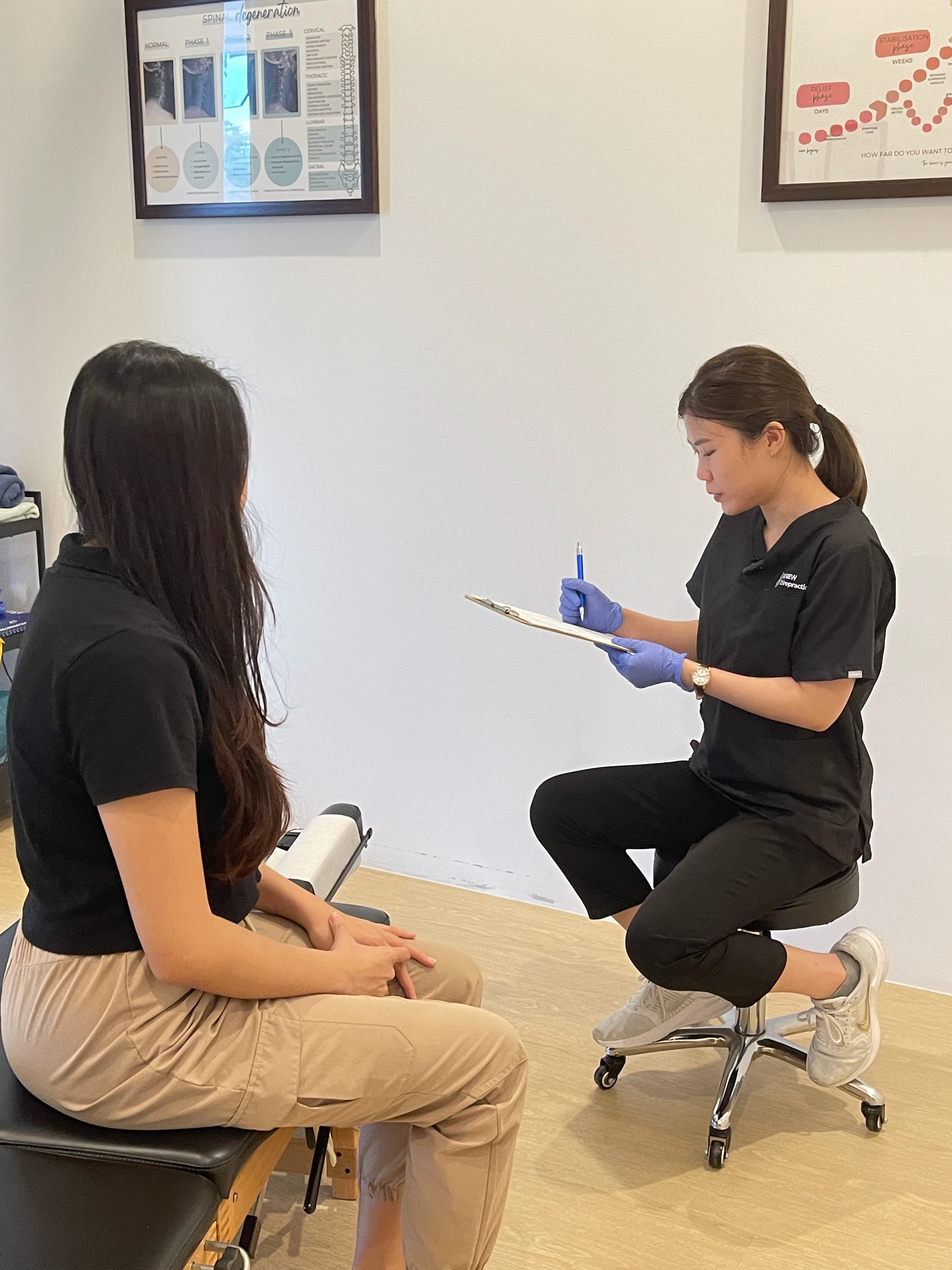 Findings & Consultation